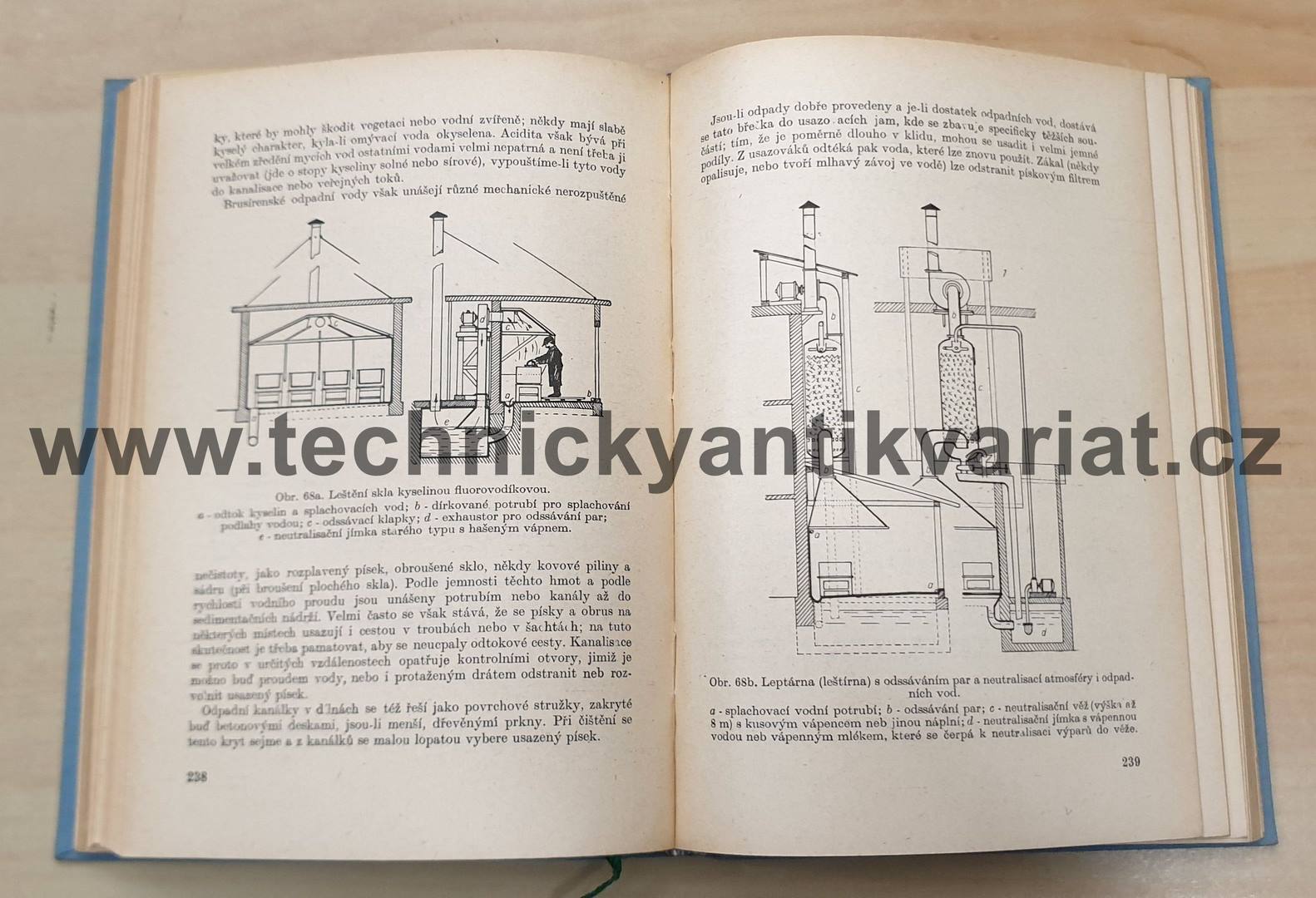 Voda ve spotřebním průmyslu - J. Nosek (1957)