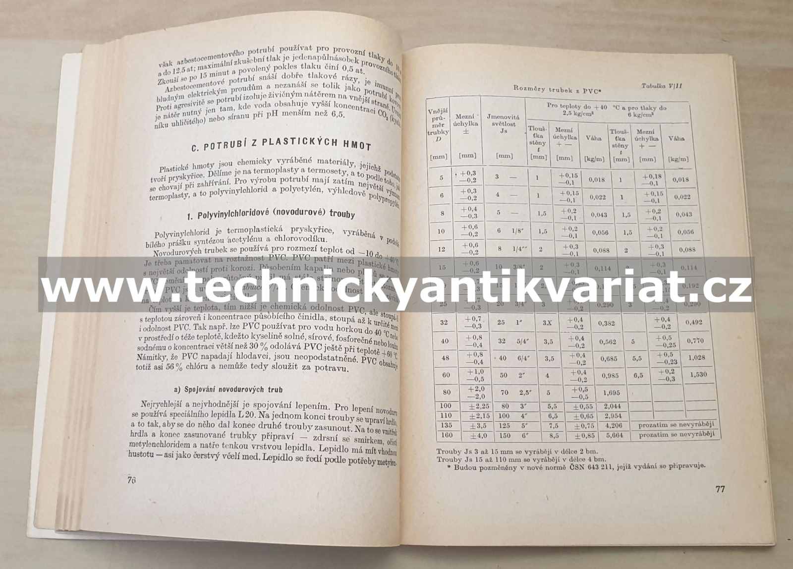 Vodárenská příručka - Jaroslav Velhartický (1963)