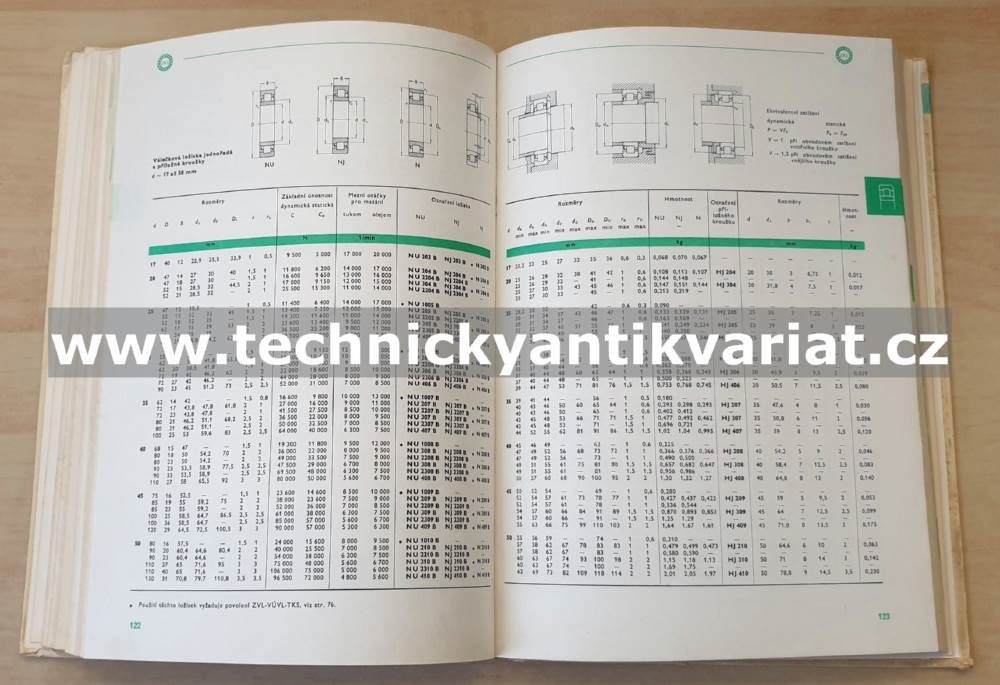 Valivá ložiska ZLK (1980)