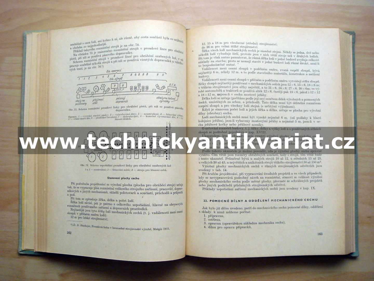 Základy projektování strojírenských podniků