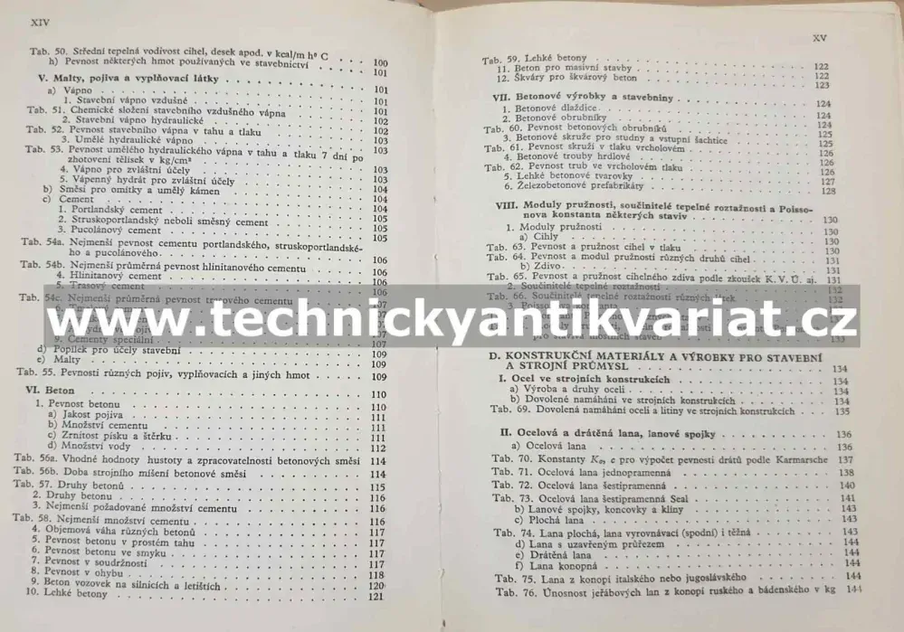 Statické tabulky - František Klokner (1959)