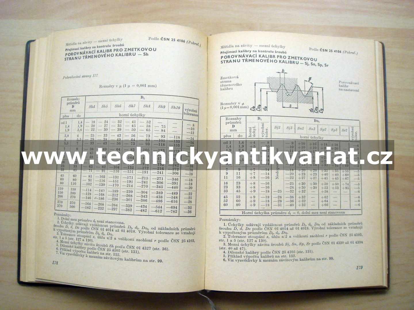 Příručka nářadí ČSN lícování závitů a mezní závitové kalibry