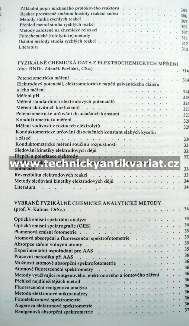 Metody chemického výzkumu