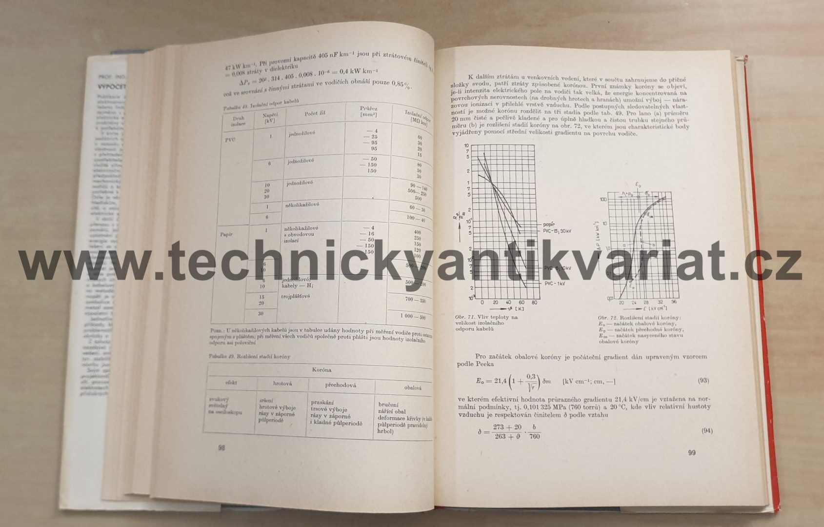 Výpočet elektrických sítí - K. Horák (1980)