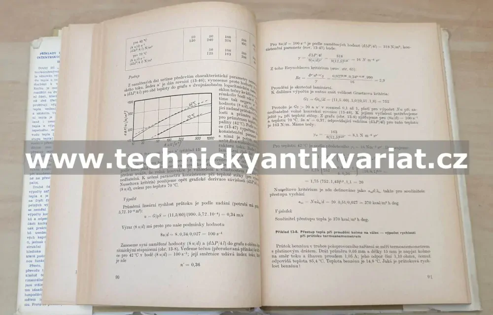Příklady chemickoinženýrských výpočtů II. - Ryba, Pechoč, Hrubý, Neužil, Žampachová (1964)