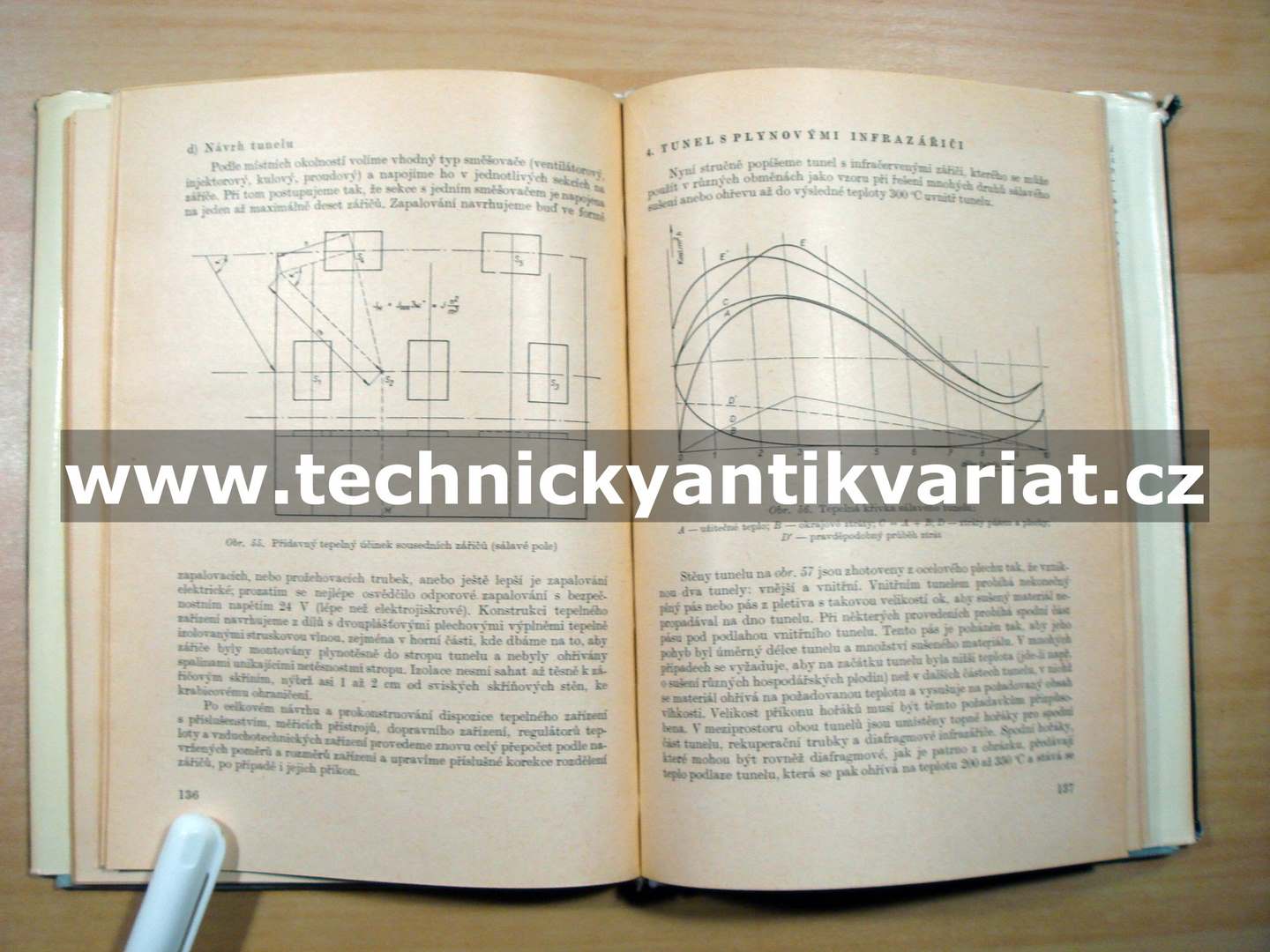 Ekonomické způsoby spalování plynu v průmyslu