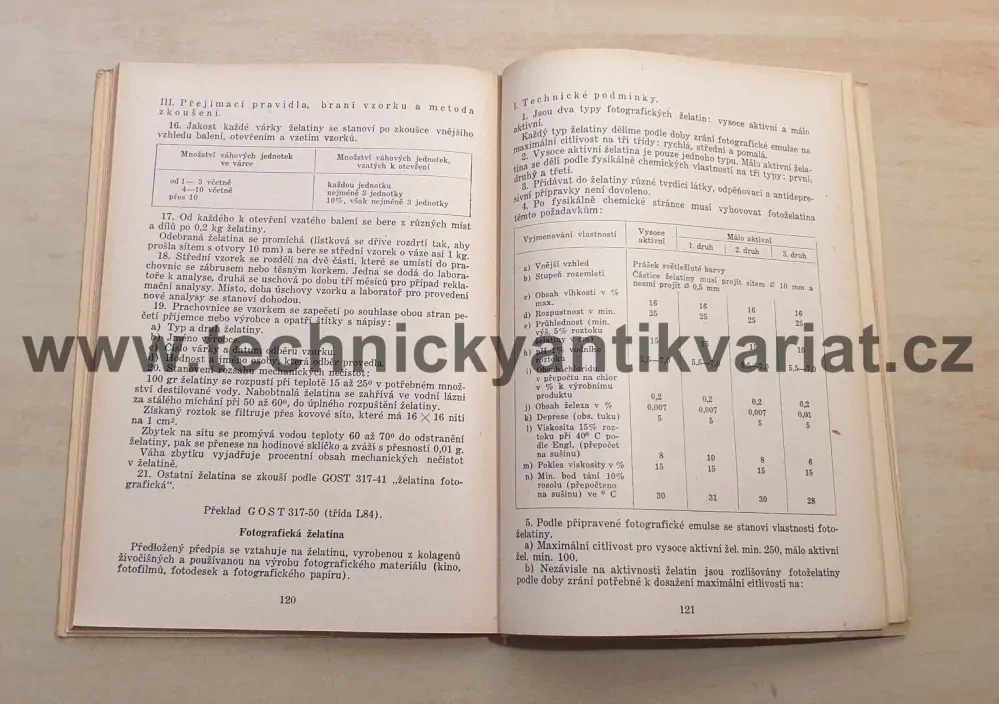 Technologie klihů a želatin - Max Spitzer (1952)