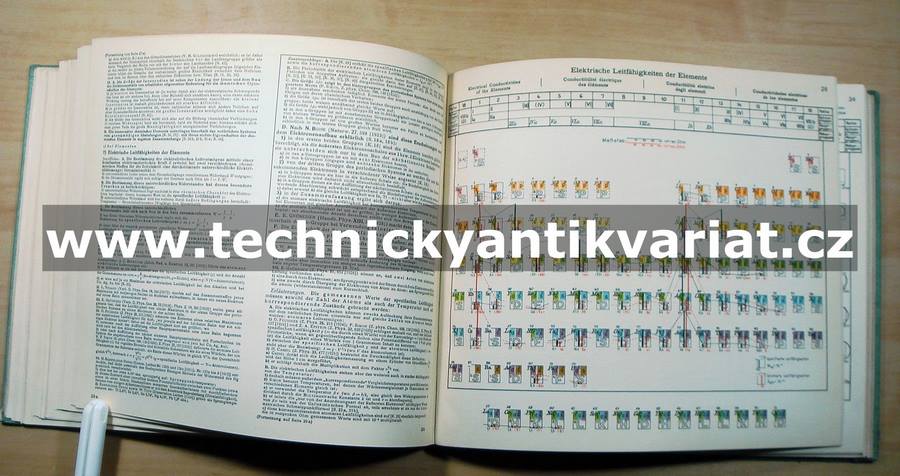 Chemischer Handatlas - W. Walter Meissner