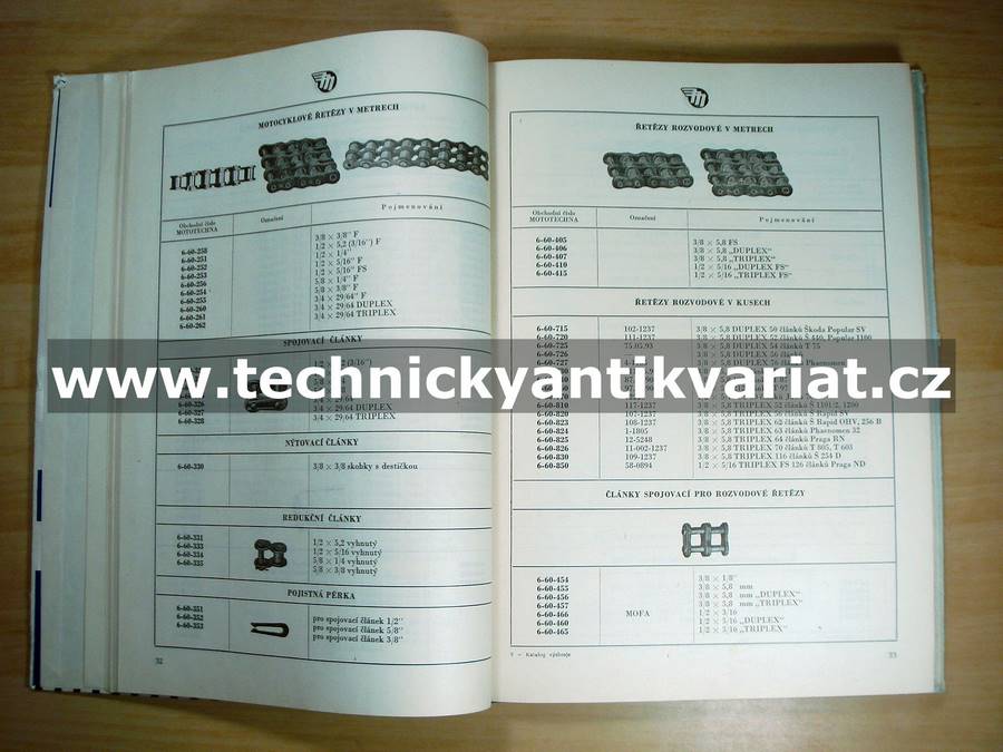 Katalog výzbroje a výstroje motorových vozidel IV. - 1958
