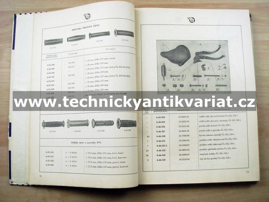 Katalog výzbroje a výstroje motorových vozidel IV. (1958)