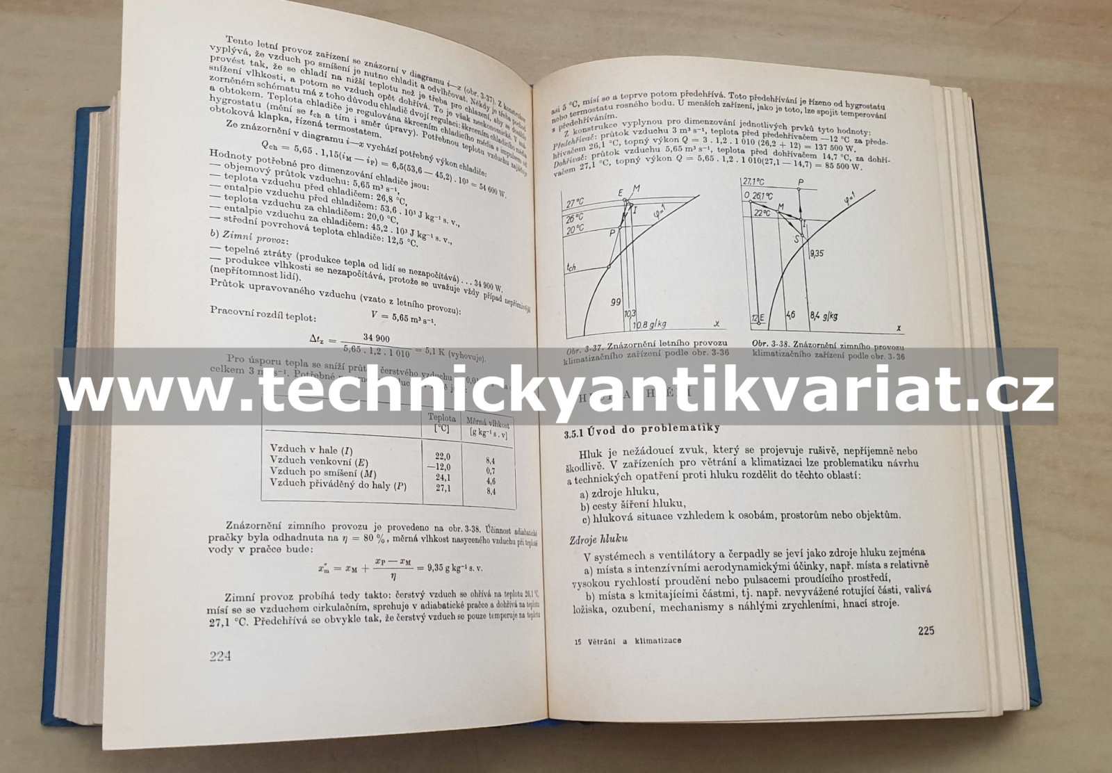 Větrání a klimatizace - Chyský, Oppl (1973)