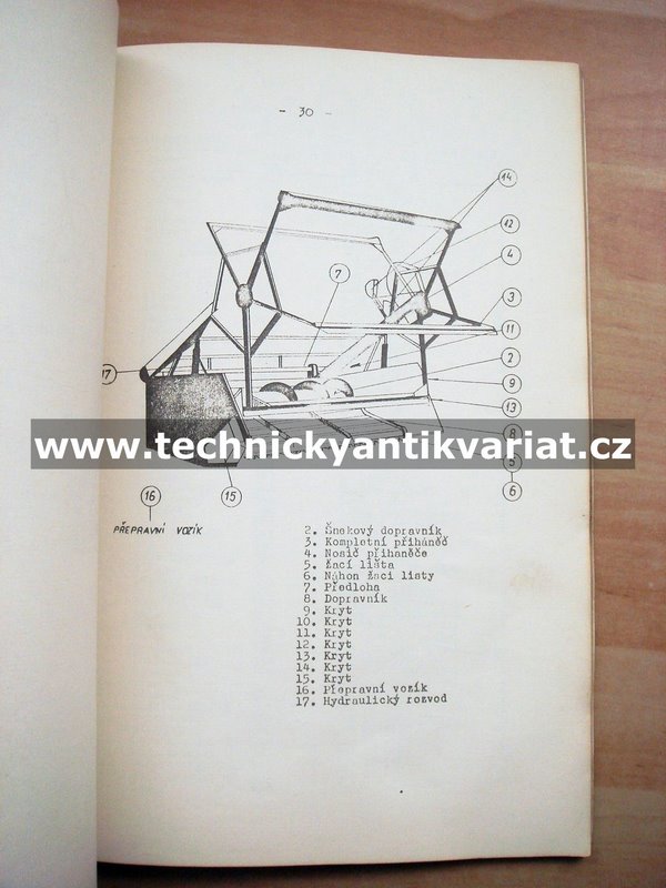 ŽT 300-1 žací ústrojí - návod k obsluze, seznam dílů (1979)