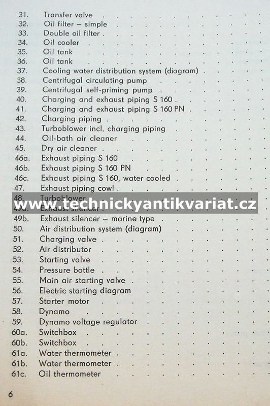 Škoda 160 naftový motor - Instruction for servicing (1971)