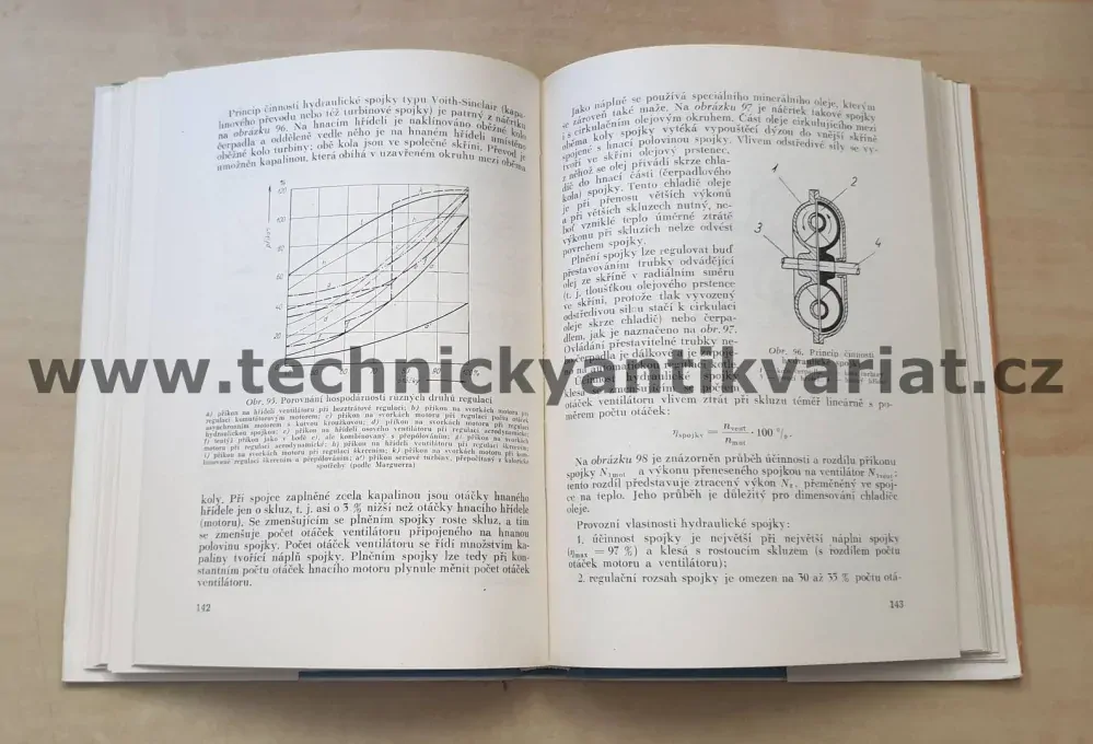 Kotelní ventilátory - Černý, Obr, Vlach (1957)