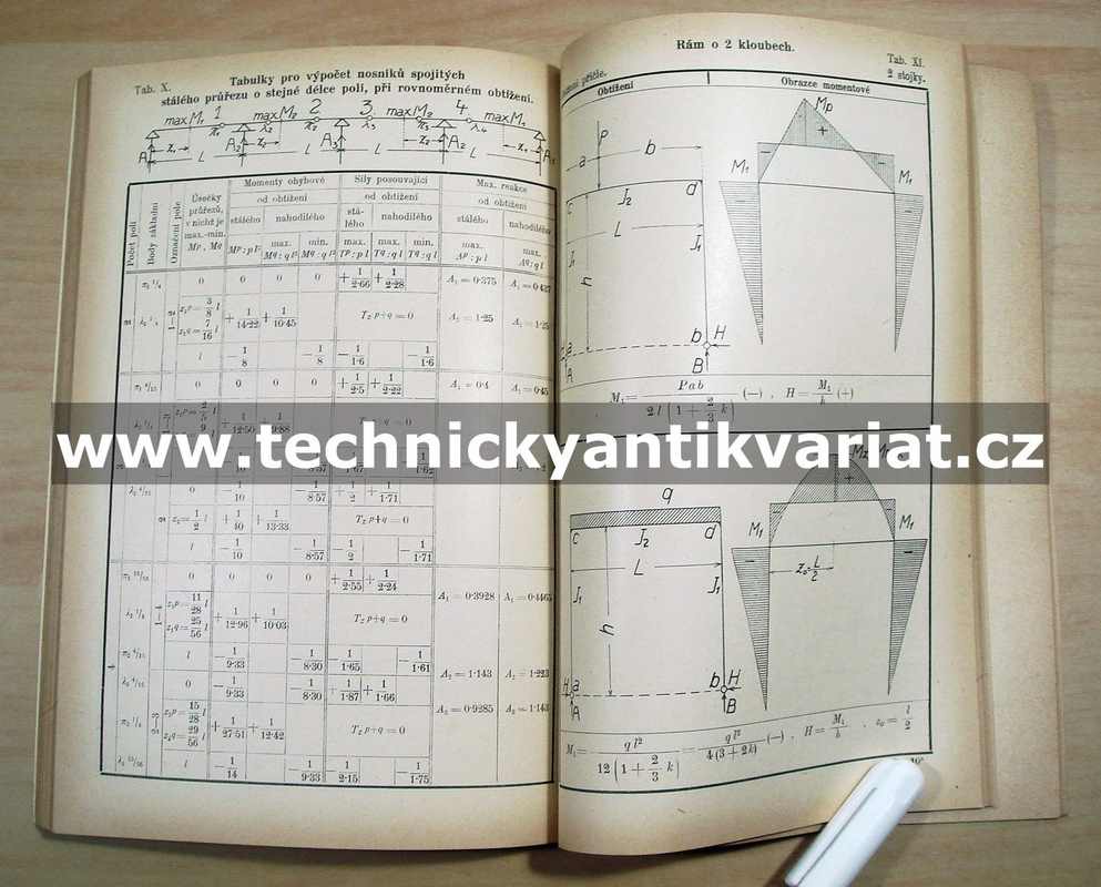 Statika želbetových konstrukcí staticky neurčitých I. Nosník lomený (rám) jednoduchý (1926)