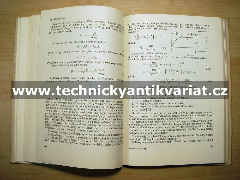 Betonové střechy s krátkými skořepinami - Konrád Hruban (1952)