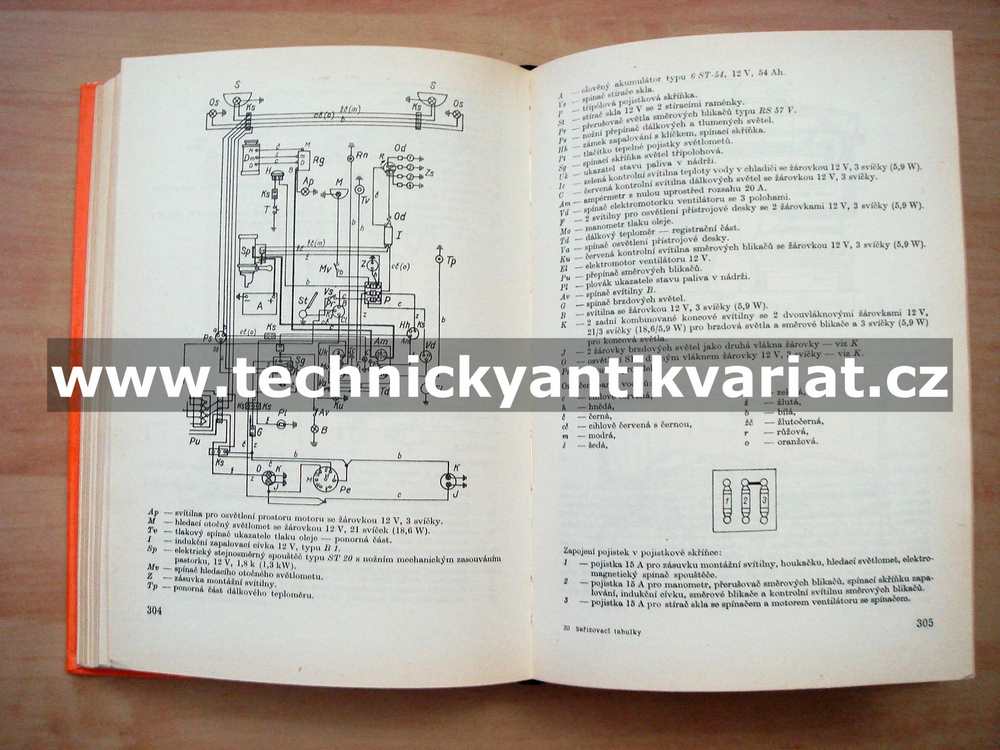 Seřizovací tabulky automobilů - Ivo Bernard (1975)