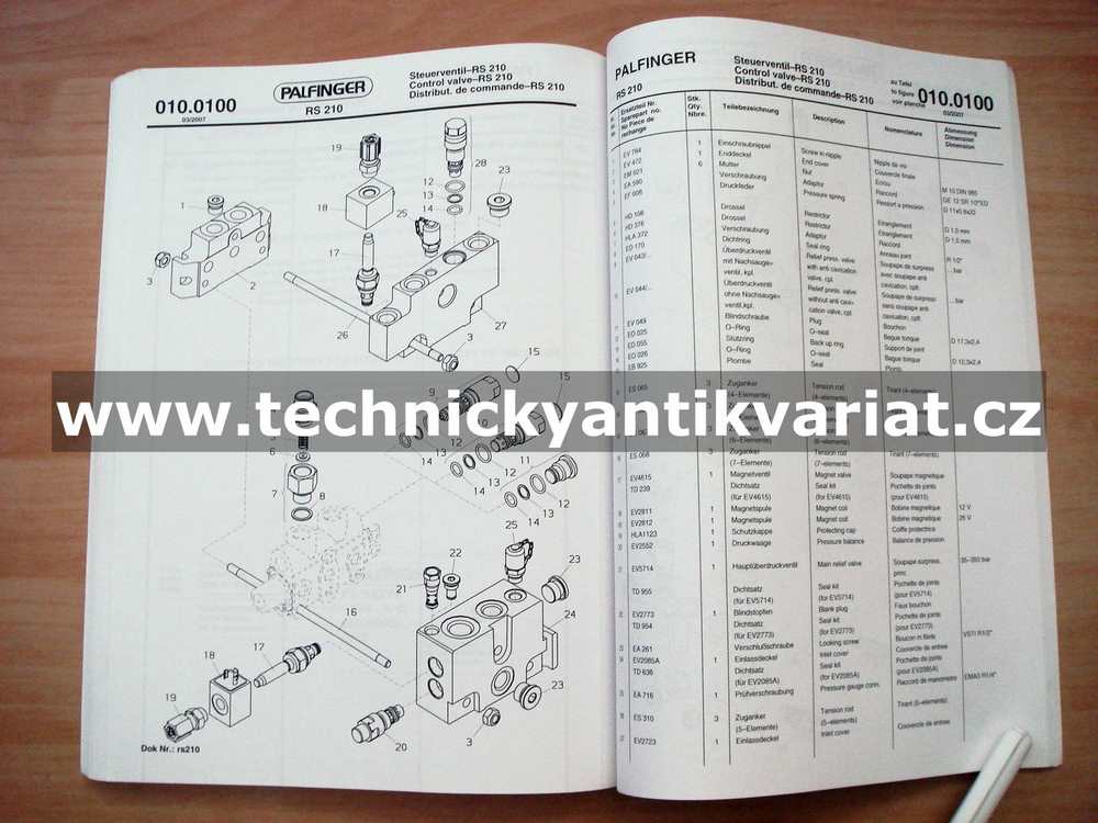 Palfinger PK 8500 Spare parts list
