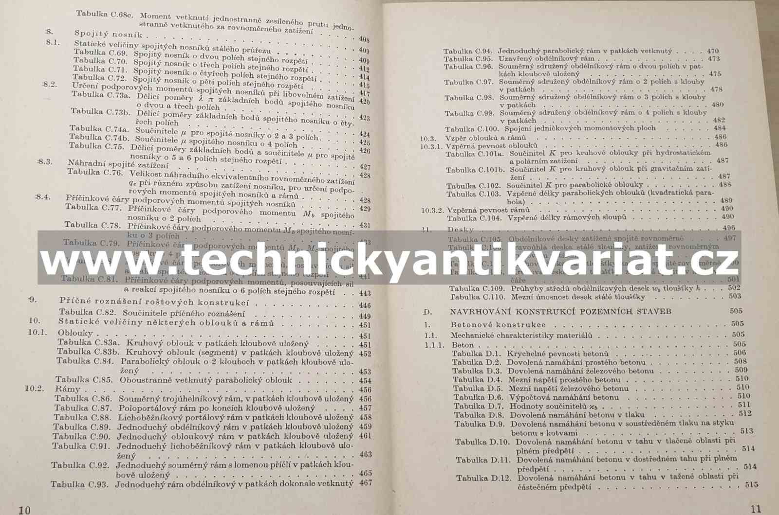 Statické tabulky pro stavební praxi - Novák, Hořejší (1978)