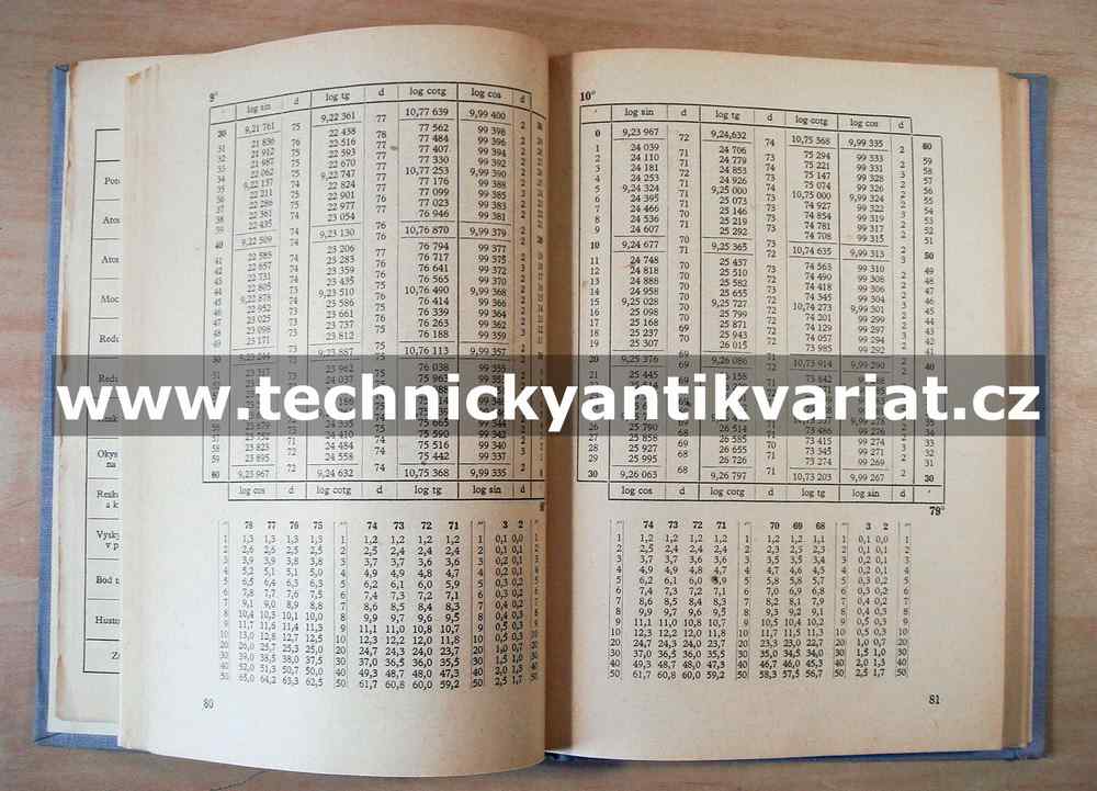 Matematické, fyzikální a chemické tabulky pro odborné školy (1964)