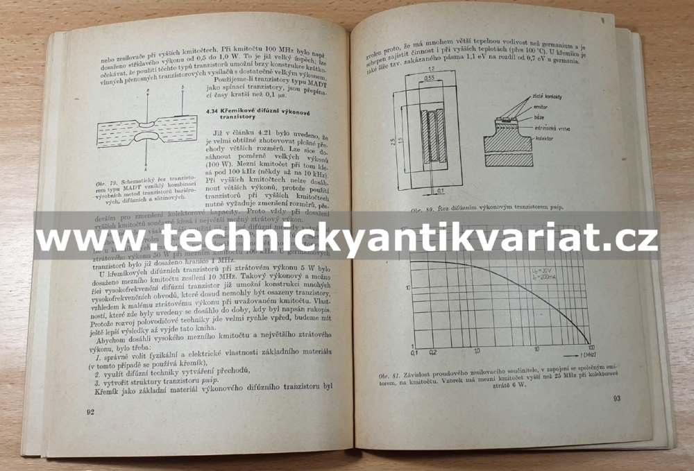 Speciální polovodičové prvky - Miloš Ulrych (1963)