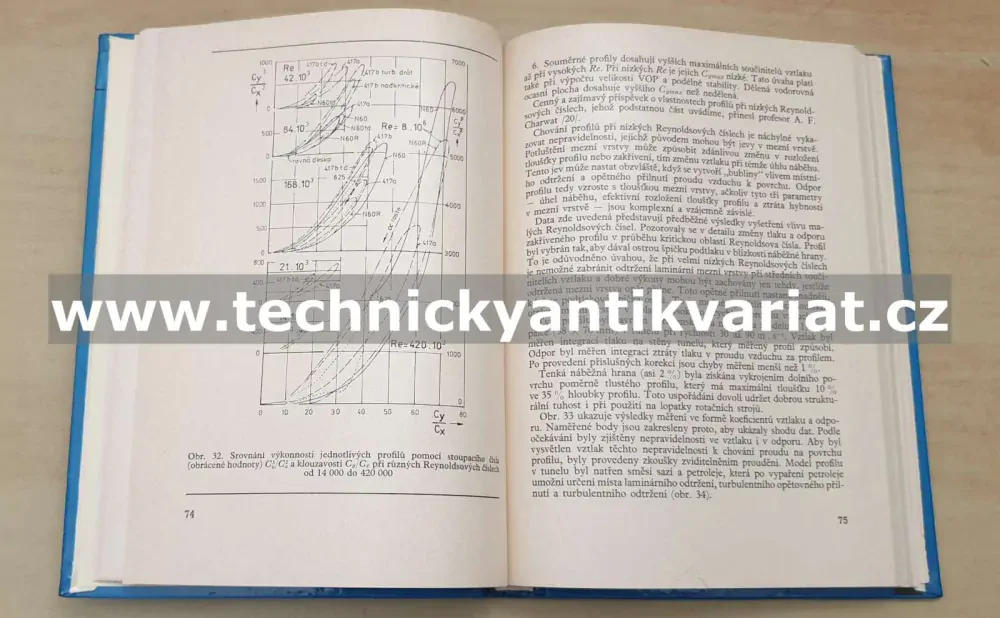 Aerodynamika moderních leteckých modelů - Miroslav Musil (1978)