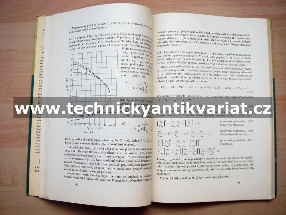 Pokritická pevnost stěn ocelových nosníků - Miroslav Škaloud (1962)