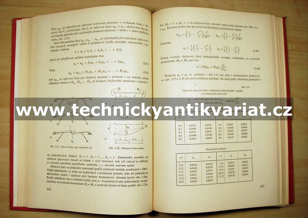 Stavební mechanika IIB - Kolář, Sobota (1965)