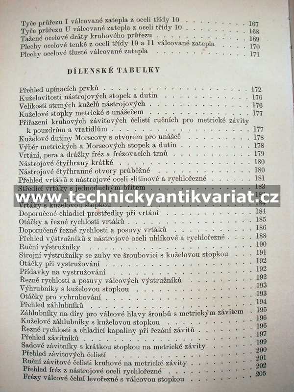 Matematickochemické tabulky (1968)