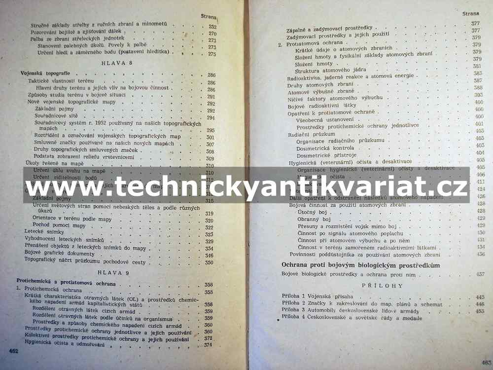 Základní příručka pro důstojníky v záloze (1956)
