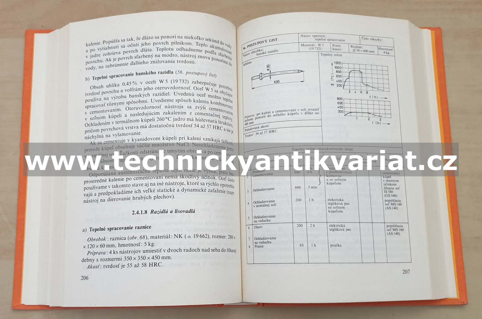 Tepelné a chemickotepelné spracovanie v príkladoch - K. Smoling (1989)