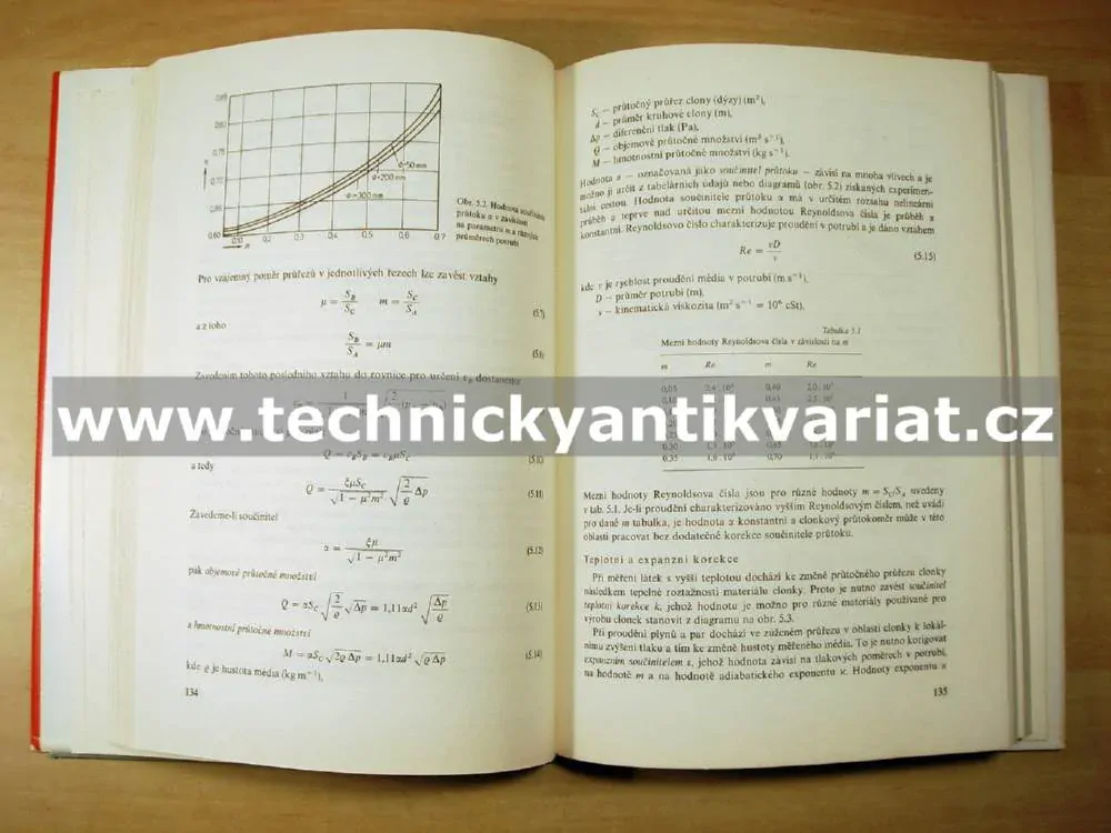 Měření v hutním průmyslu - Nutil, Čech (1982)