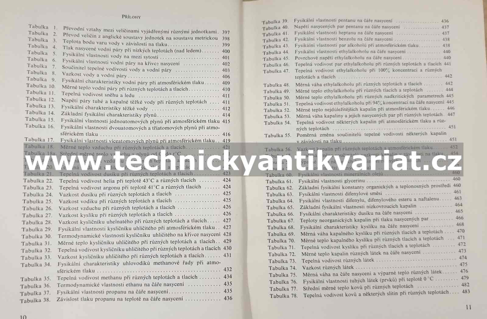Příručka sdílení tepla - Kutateladze, Borišanskij (1962)