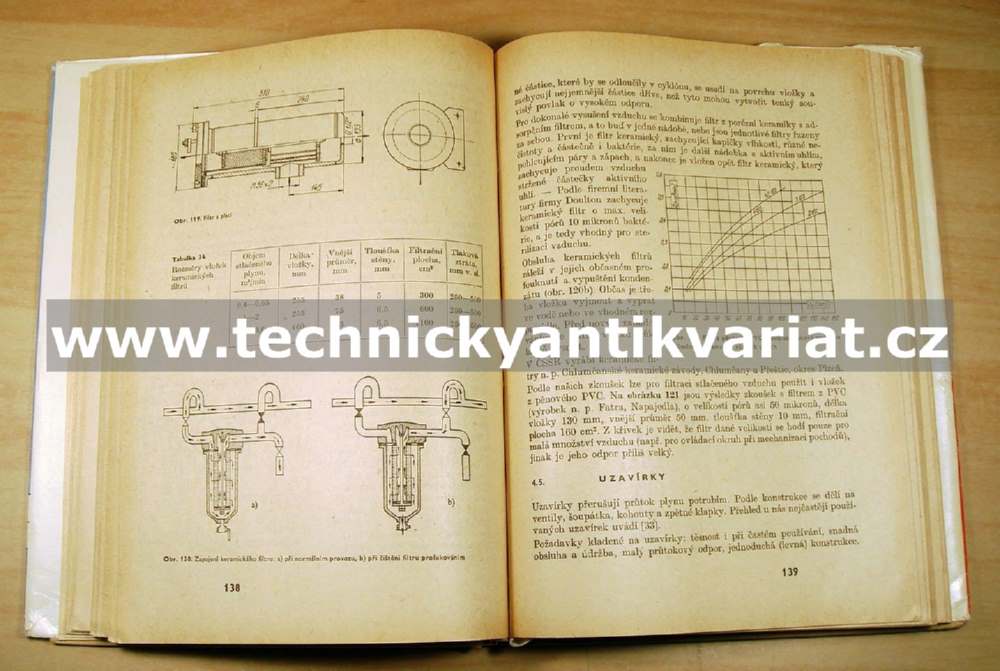 Stlačený vzduch - Antonín Liška, Jiří ptáček (1965)