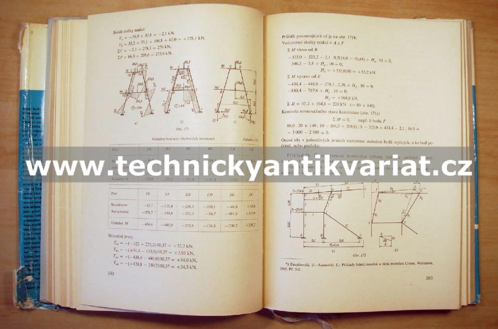 Staticky neurčité konstrukce - Jaromír Kazda (1970)