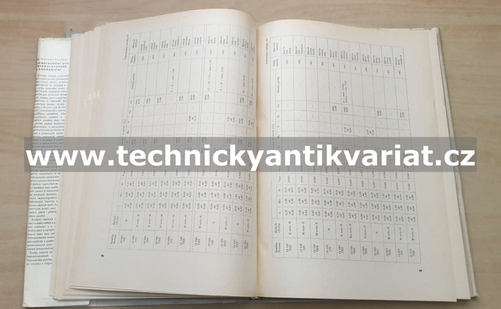 Konstrukční oceli československé a zahraniční - František Kulhánek (1970)