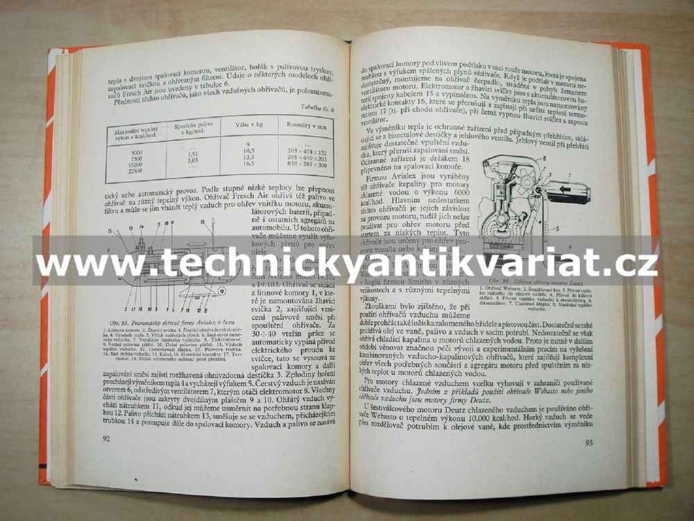 Provoz motorových vozidel v zimě (1958)