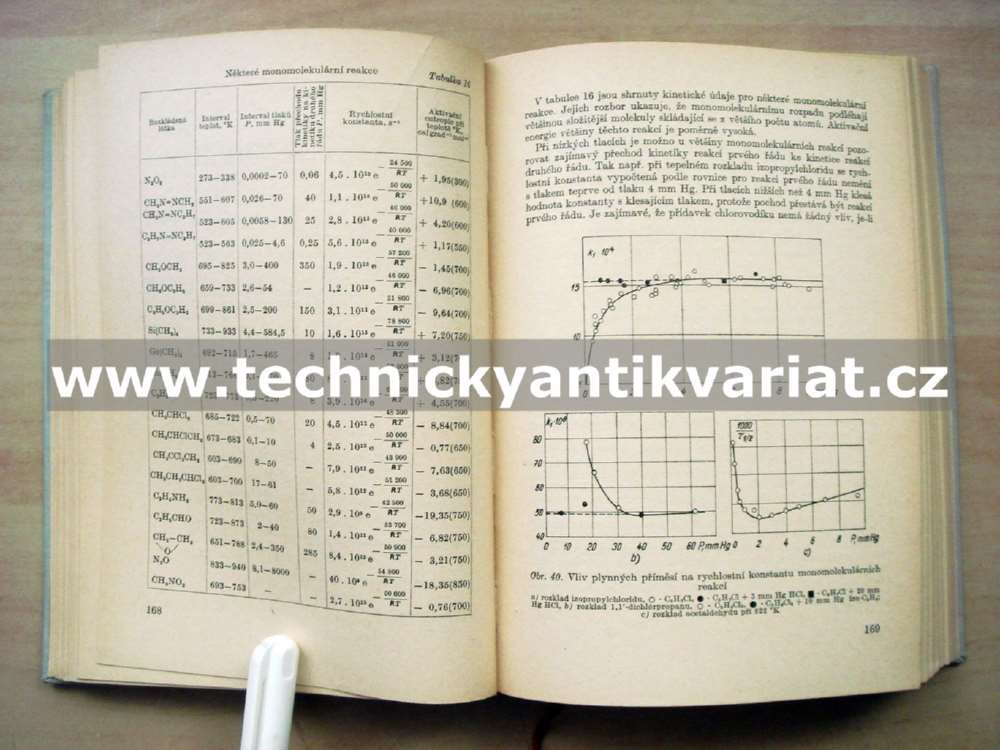 Chemická kinematika a katalýza - Pančenkov, Lebeděv (1964)