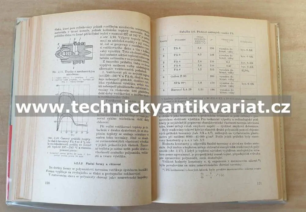 Polyamidy - Veselý, Sochor (1963)