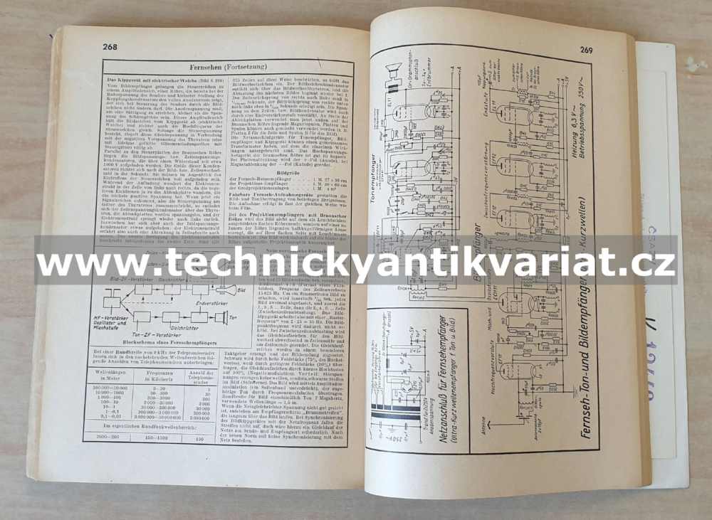 Tabellenbuch fur die Elektrotechnik - Friedrich (1960)