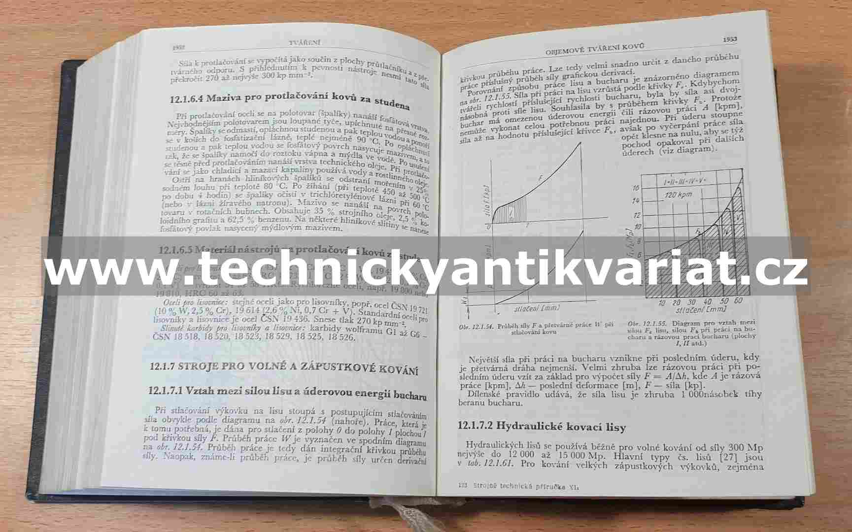 Strojně technická příručka 2 - Svatopluk Černoch (1968)