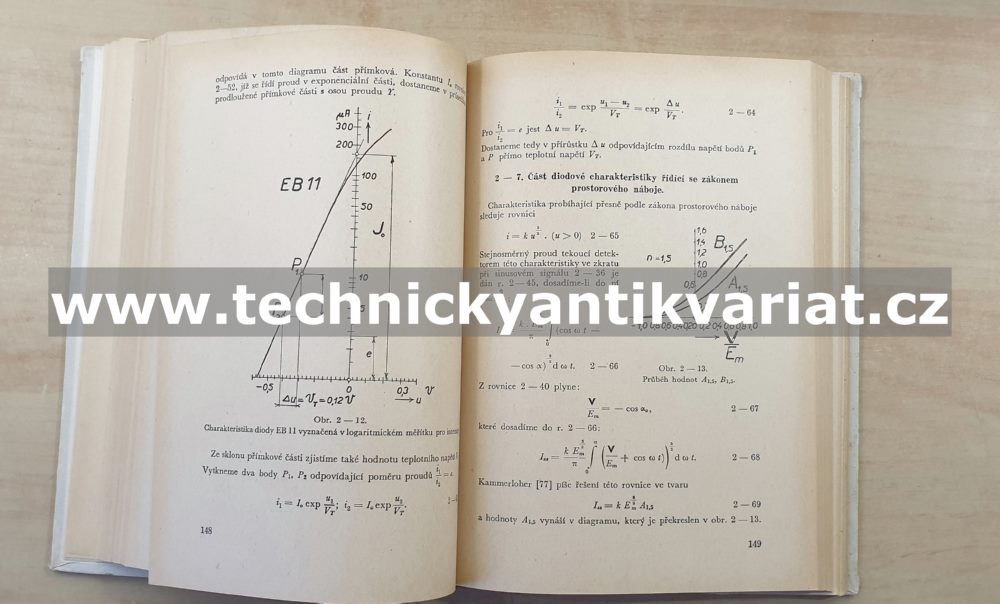 Základy radiotechniky II. Theorie radioelektrického sdělování - Josef Stránský (1951)