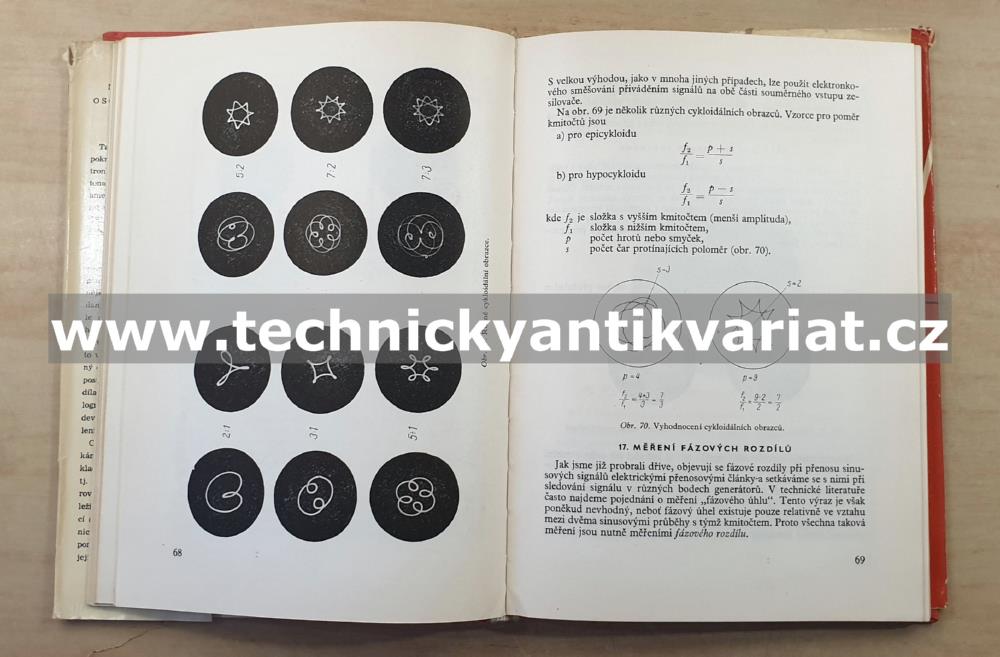 Oscilografická měření - Norton Nadler (1958)