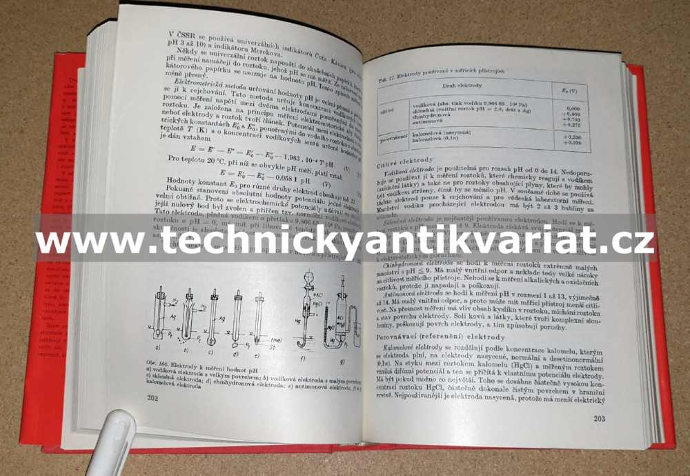 Měření a regulace ve vytápění - J. Cikraht (1984)