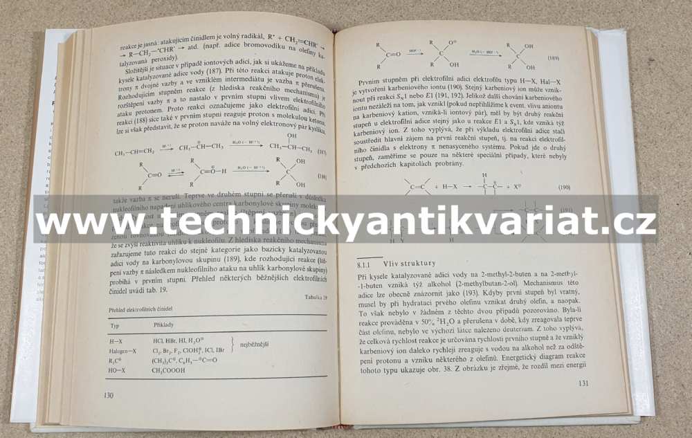 Reakční mechanismy v organické chemii - Panchartek, Štěrba, Večeřa (1981)