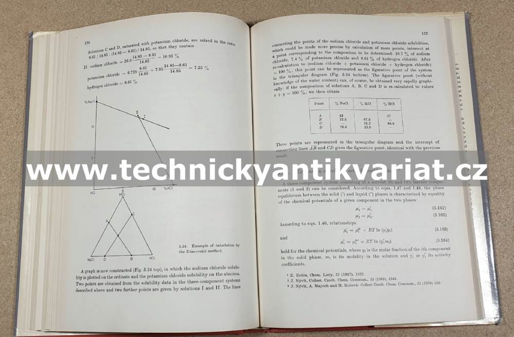 Solid Liquid Phase Equilibria - Jaroslav Nývlt (1977)