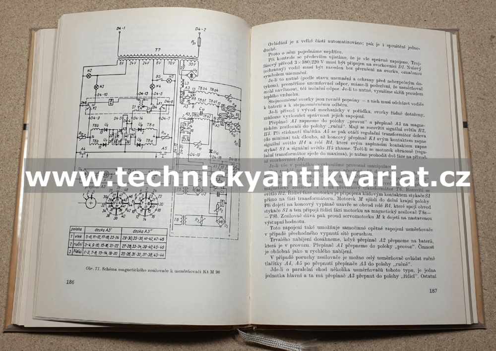 Uvádění elektrických zařízení do provozu - Jiří Tříska (1967)