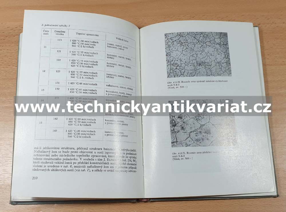 Lomy ocelových částí - Koutský, Jandoš, Karel (1976)