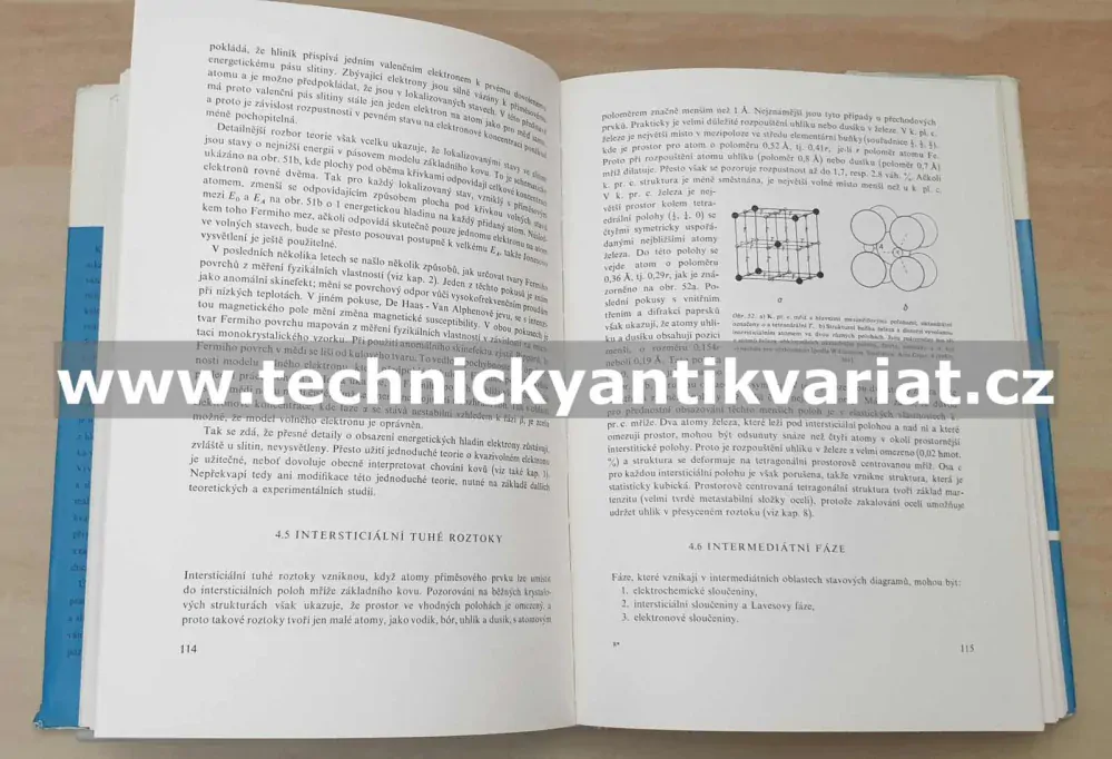 Moderní nauka o kovech - R.E.Smallman (1964)