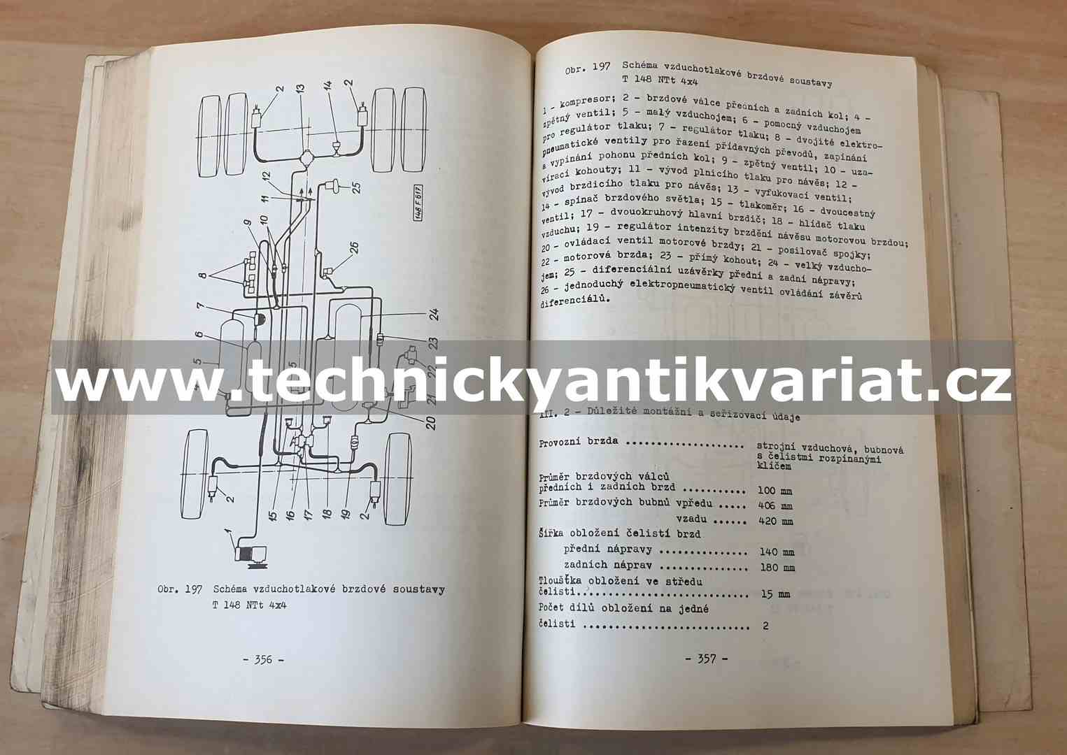 Tatra 148 - dílenská příručka (1972)
